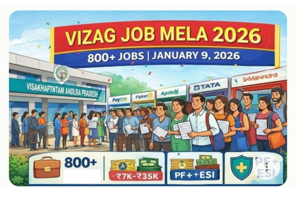 Vizag job mela