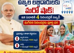 Ujjwala gas