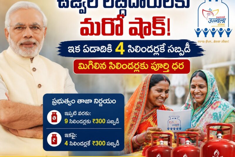 ఉజ్వల లబ్ధిదారులకు మరో షాక్.. ఇక ఏడాదికి 4 సిలిండర్లకే సబ్సిడీ